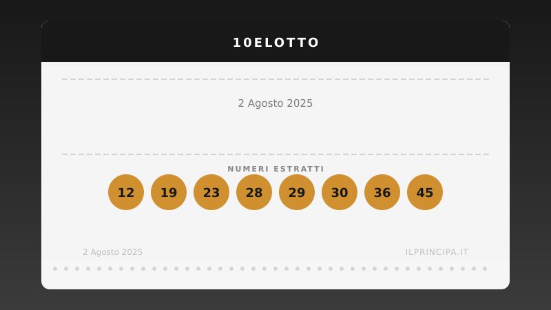 Risultati 10eLotto 02/08/2025: numeri vincenti e premi