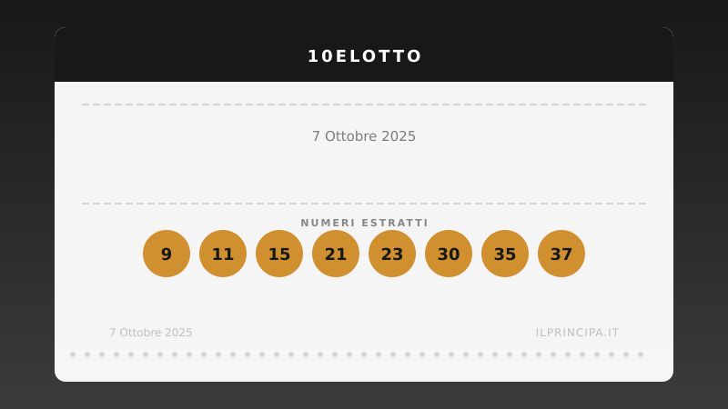 10eLotto del 07/10/2025: i venti numeri sorteggiati