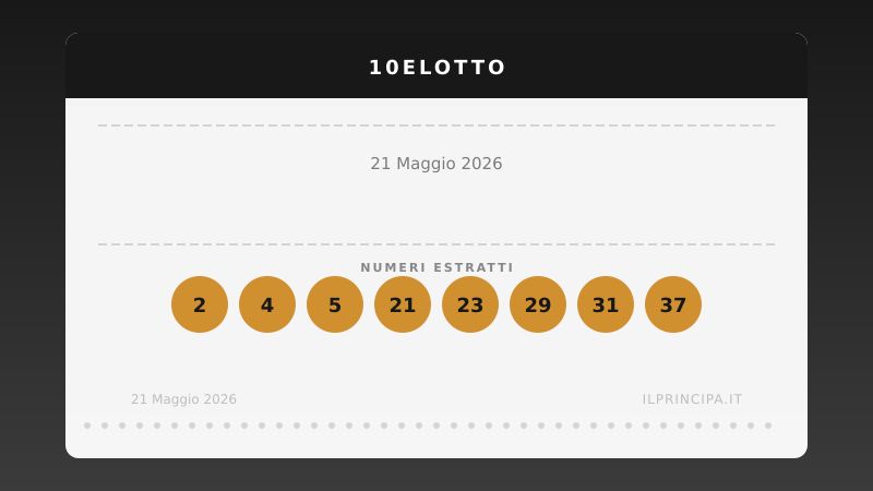 10eLotto oggi 21 maggio 2026: tutti i numeri estratti