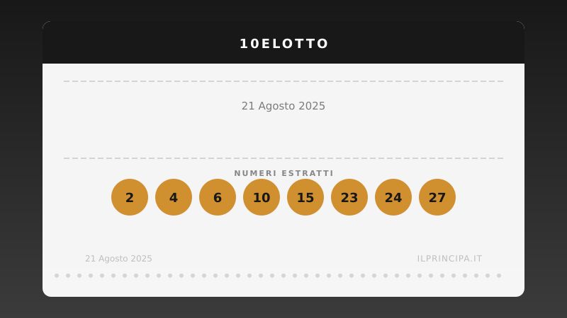Risultati 10eLotto 21/08/2025: numeri vincenti e premi