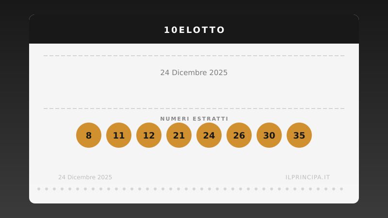 10eLotto 24 dicembre 2025: ecco i venti numeri estratti