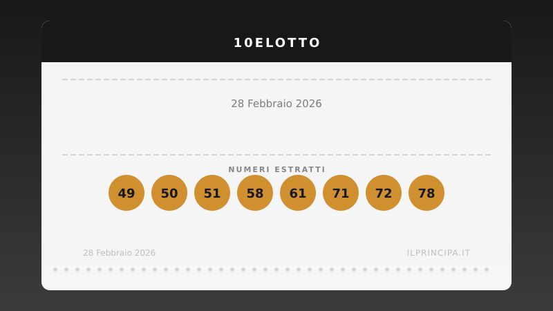 Numeri 10eLotto 28 febbraio 2026: estratti i 20 numeri del concorso