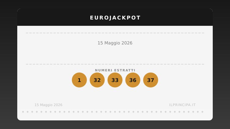 Estrazione EuroJackpot del 15 maggio 2026: tutti i numeri e le quote
