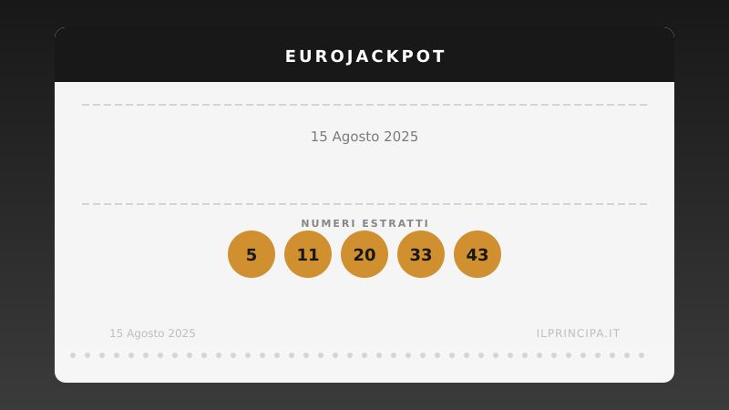 EuroJackpot 15 agosto 2025: la combinazione della lotteria europea