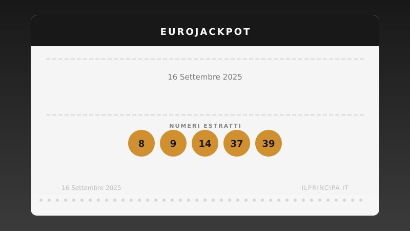 EuroJackpot 16 settembre 2025: ecco la combinazione estratta