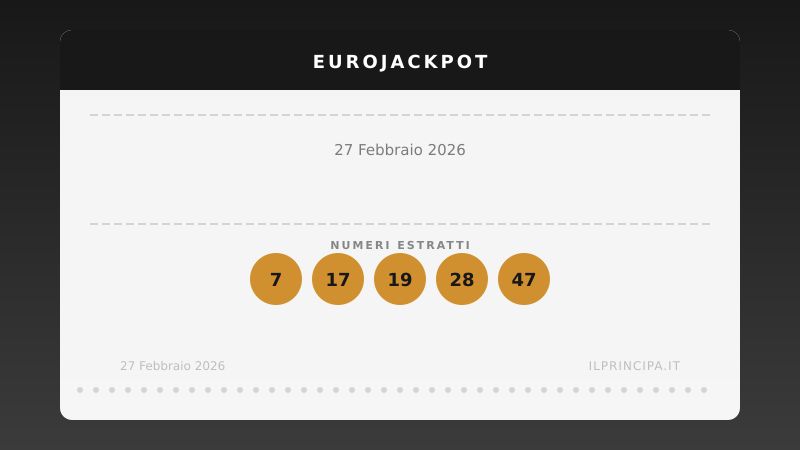 Risultati EuroJackpot 27/02/2026: i numeri di oggi
