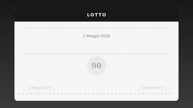 Risultati Lotto 2 maggio 2026: la tabella completa dei numeri estratti