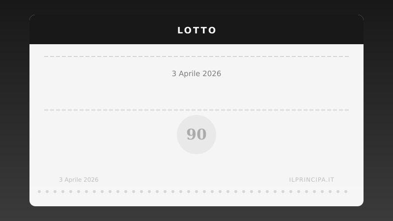 Risultati Lotto 3 aprile 2026: la tabella completa