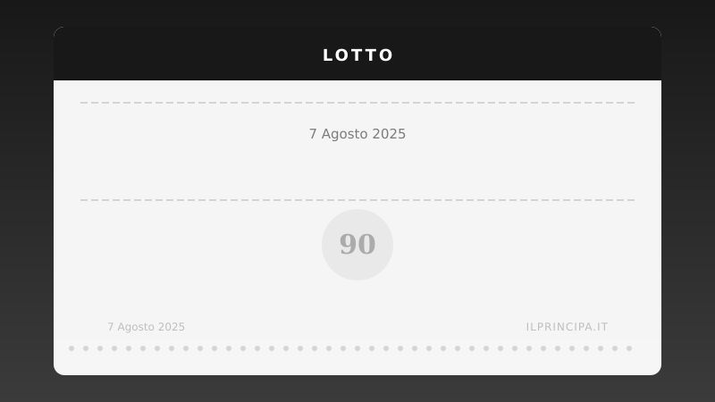 Lotto, estrazione del 07/08/2025: i numeri vincenti ruota per ruota
