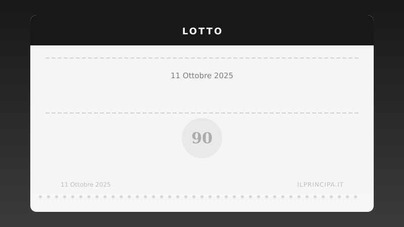 Estrazioni Lotto di sabato 11 ottobre 2025: tutti i numeri sulle 11 ruote