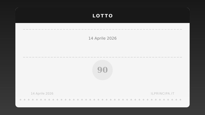 Lotto, estrazione del 14 aprile 2026: i numeri vincenti ruota per ruota
