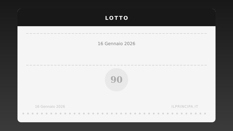 Lotto 16 gennaio 2026: ecco i numeri annunciati su tutte le ruote