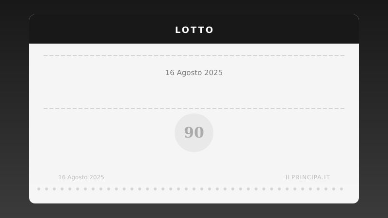 Lotto, estrazione del 16/08/2025: i numeri vincenti ruota per ruota