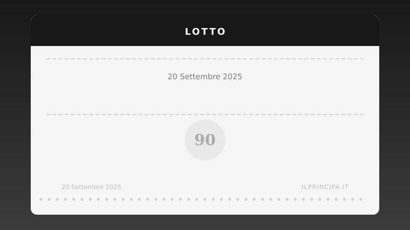 Risultati Lotto 20 settembre 2025: la tabella completa