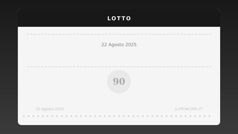 Estrazioni Lotto di venerdì 22 agosto 2025: tutti i numeri sulle 11 ruote