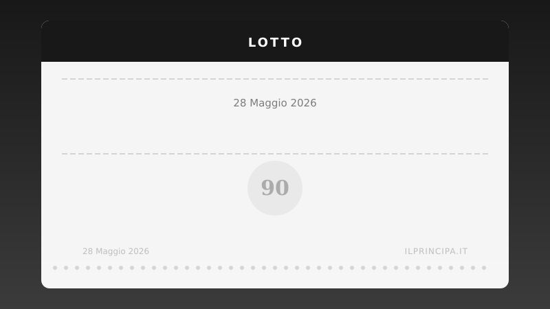 Risultati Lotto 28 maggio 2026: la tabella completa dei numeri estratti