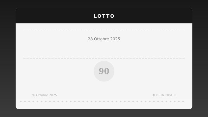 Lotto 28 ottobre 2025: ecco i numeri emersi dall'urna su tutte le ruote