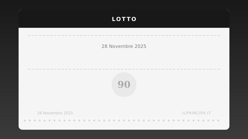 Estrazioni Lotto di venerdì 28 novembre 2025: tutti i numeri sulle 11 ruote