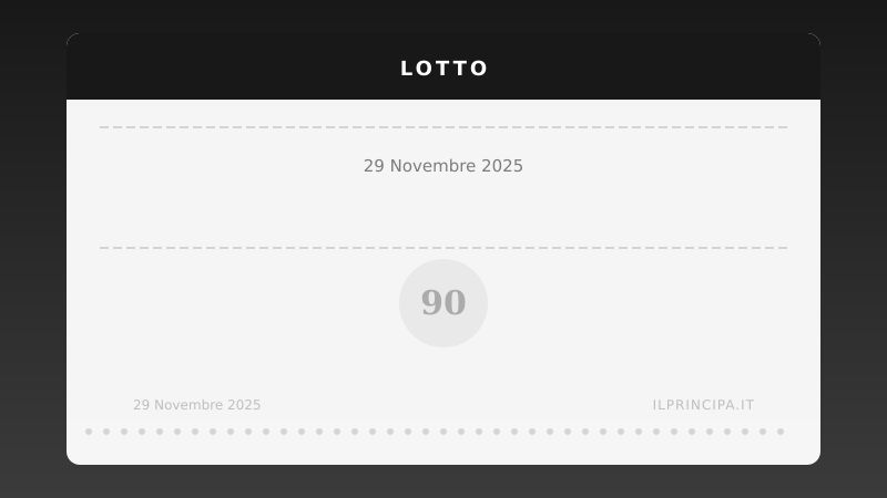 Estrazioni Lotto di sabato 29 novembre 2025: tutti i numeri sulle 11 ruote