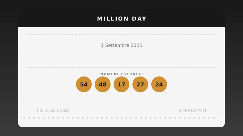 Estrazione del 01/09/2025: Million Day, ecco la cinquina