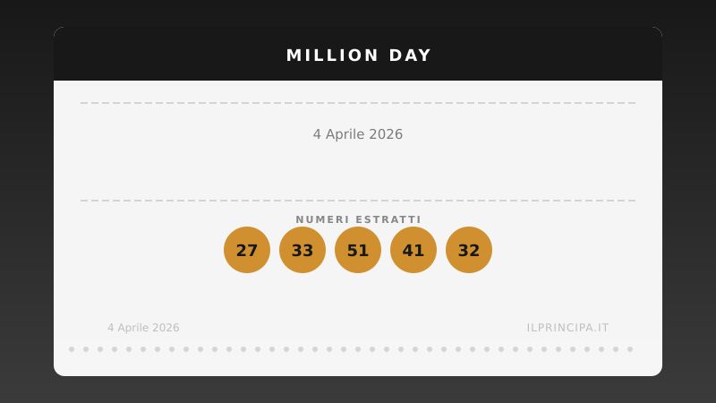 Estrazione del 04/04/2026: Million Day, ecco la cinquina