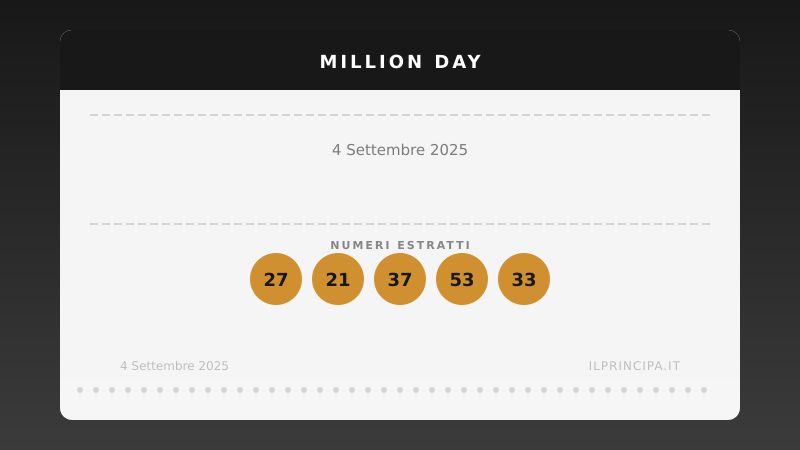 Million Day, estrazione del 4 settembre 2025: i cinque numeri vincenti
