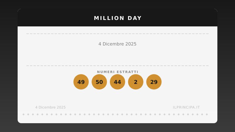 Million Day, estrazione del 4 dicembre 2025: i cinque numeri vincenti