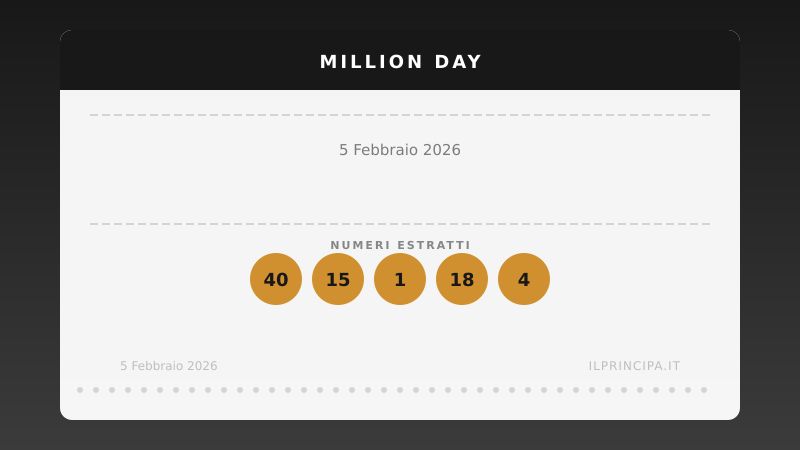 Million Day 5 febbraio 2026: ecco la combinazione estratta