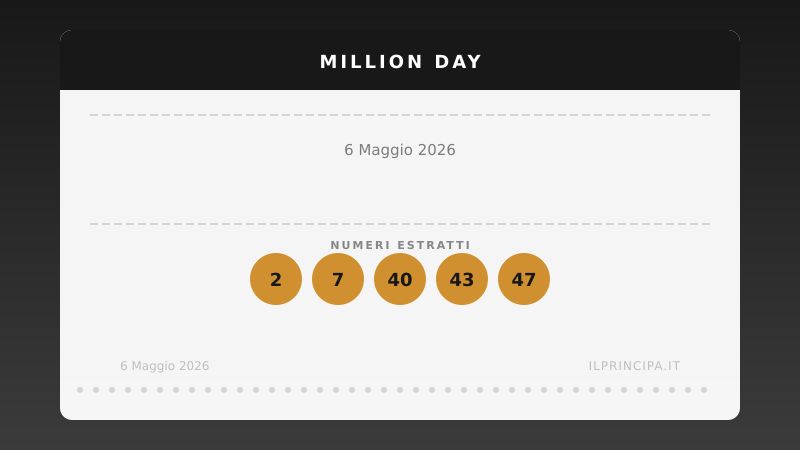 Estrazione Million Day del 6 maggio 2026: i numeri fortunati di oggi