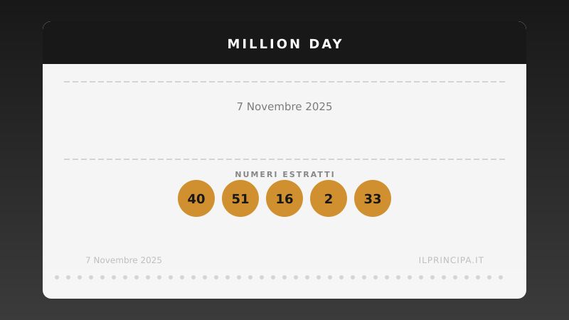 Million Day, estrazione del 7 novembre 2025: i cinque numeri vincenti