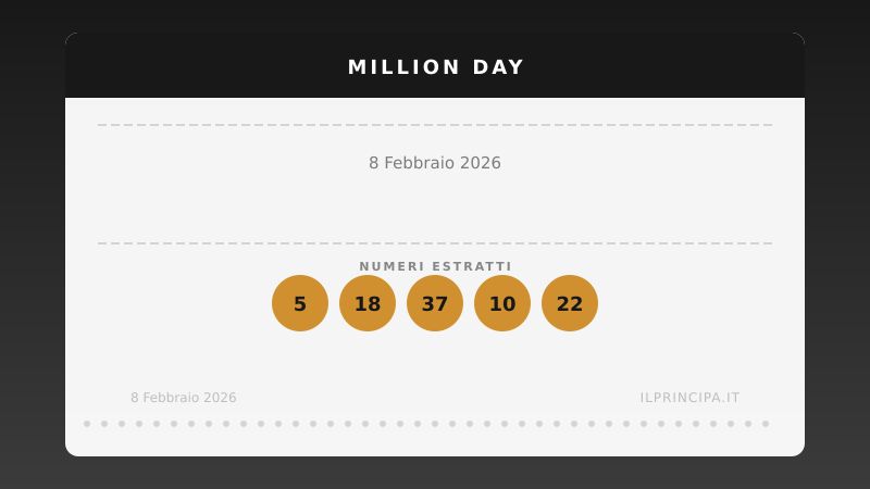 8 febbraio 2026 — Million Day: ecco i cinque numeri vincenti