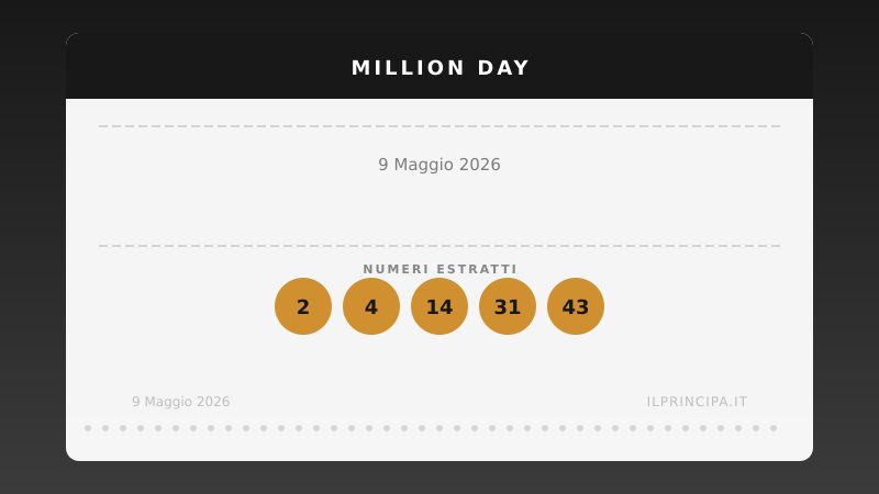 Million Day, estrazione del 9 maggio 2026: i cinque numeri vincenti