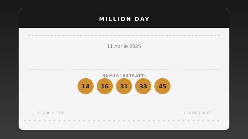 Risultati Million Day 11 aprile 2026: ecco la cinquina estratta