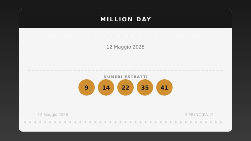 Million Day oggi 12 maggio 2026: numeri vincenti e risultati