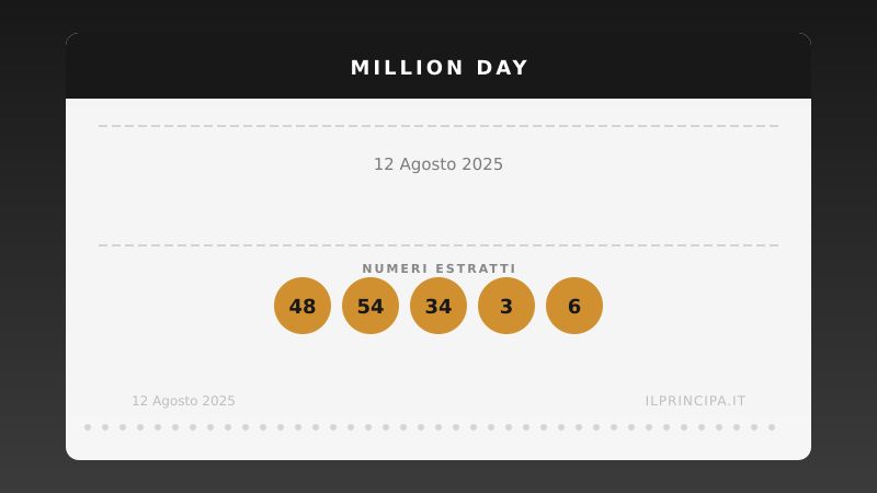 12 agosto 2025 — Million Day: ecco i cinque numeri vincenti