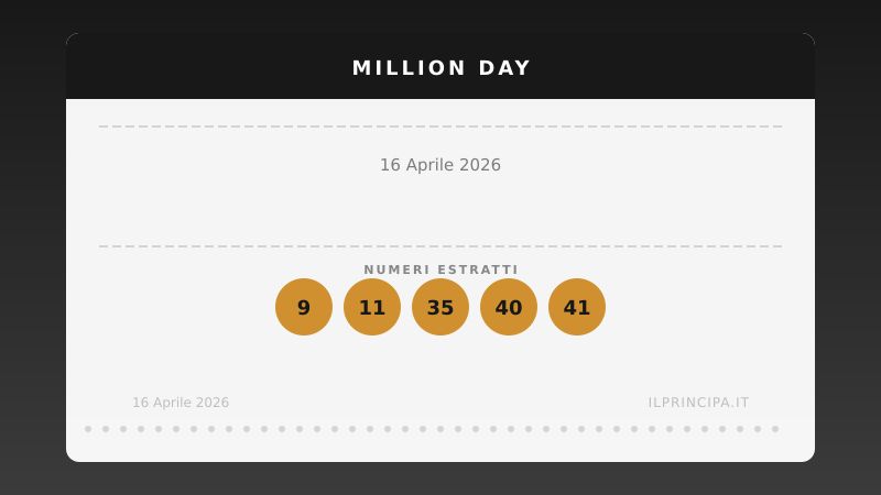 Estrazione Million Day del 16 aprile 2026: i numeri fortunati di oggi