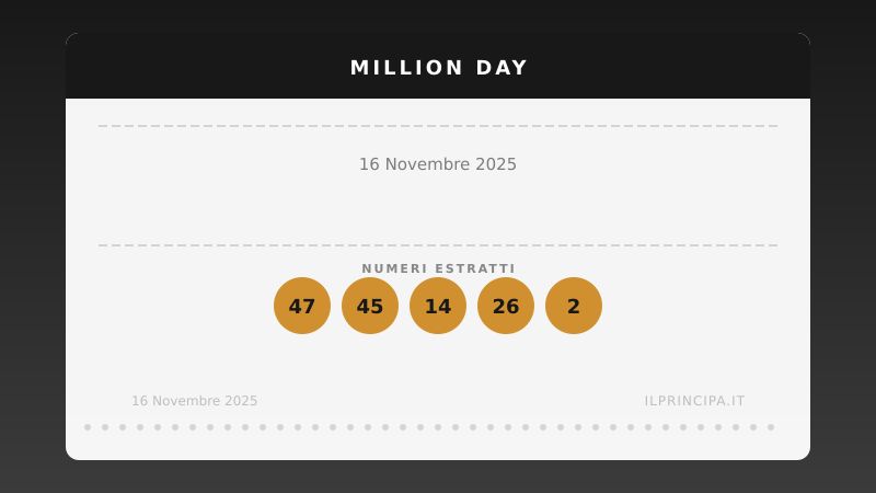 Million Day, estrazione del 16 novembre 2025: i cinque numeri vincenti