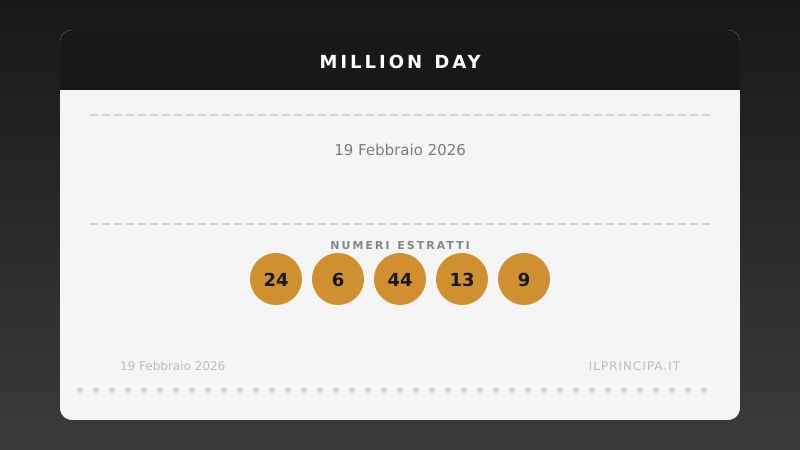 Million Day 19 febbraio 2026: i numeri del concorso di oggi