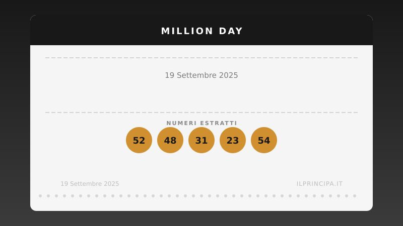 Million Day 19 settembre 2025: ecco la combinazione estratta