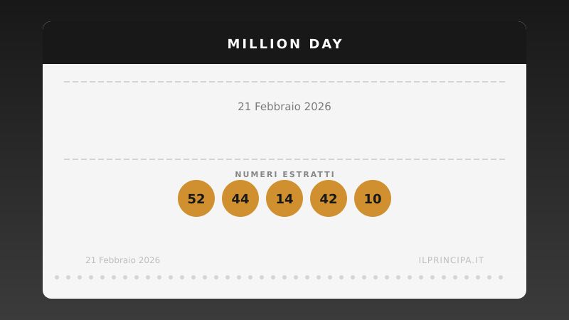 Million Day: i numeri estratti il 21 febbraio 2026