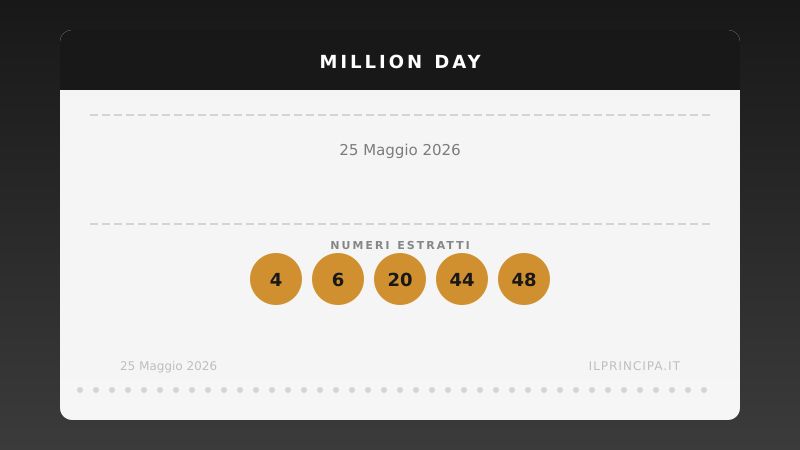 Estrazione Million Day del 25 maggio 2026: i numeri fortunati di oggi