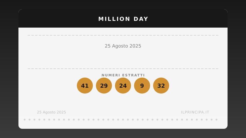 Million Day 25 agosto 2025: ecco la combinazione estratta