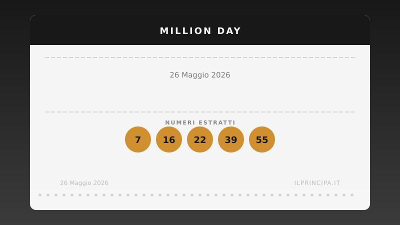 Estrazione Million Day del 26 maggio 2026: i numeri fortunati di oggi