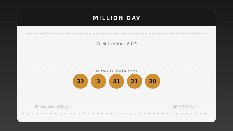 Million Day 27 settembre 2025: i numeri del concorso di oggi