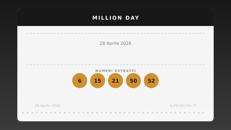 Estrazione Million Day del 28 aprile 2026: i numeri fortunati di oggi