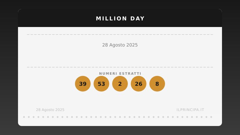 Million Day: i numeri estratti il 28 agosto 2025