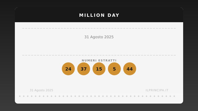 31 agosto 2025 — Million Day: ecco i cinque numeri vincenti