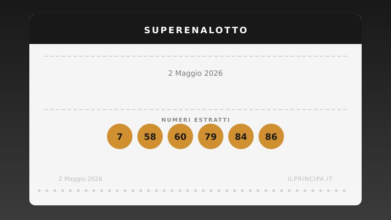 Lotto e SuperEnalotto, l'estrazione di sabato 2 maggio 2026: tutti i numeri vincenti