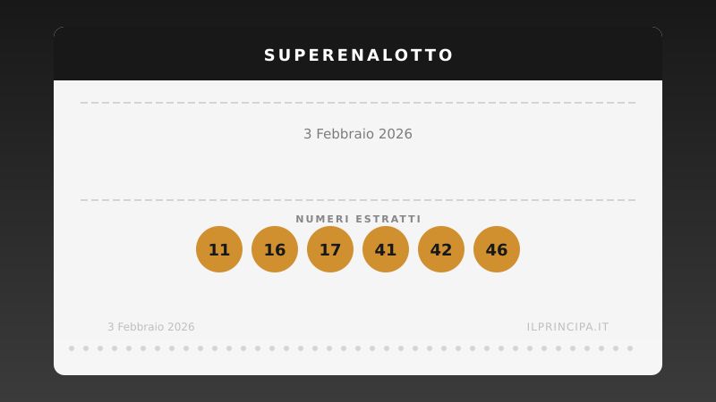 Estrazione SuperEnalotto del 03/02/2026: ecco la sestina del concorso