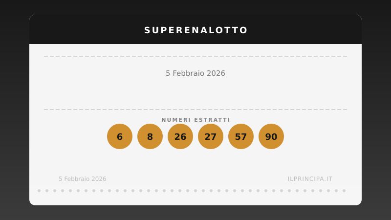 SuperEnalotto 5 febbraio 2026: nessun giocatore ha azzeccato il «6»